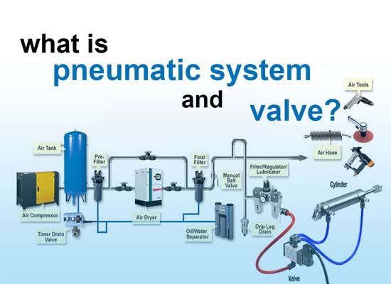 What Is Pneumatic System And Valve​