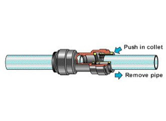 Instruction Guide for Removing Push-to-Connect Fittings in Plumbing