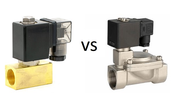The Ultimate Guide to the Differences Between Pilot-Operated and Direct-Acting Solenoid Valves