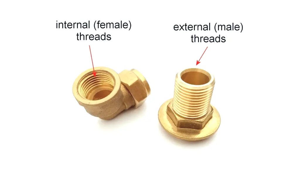 What is the difference between a male and female fitting?